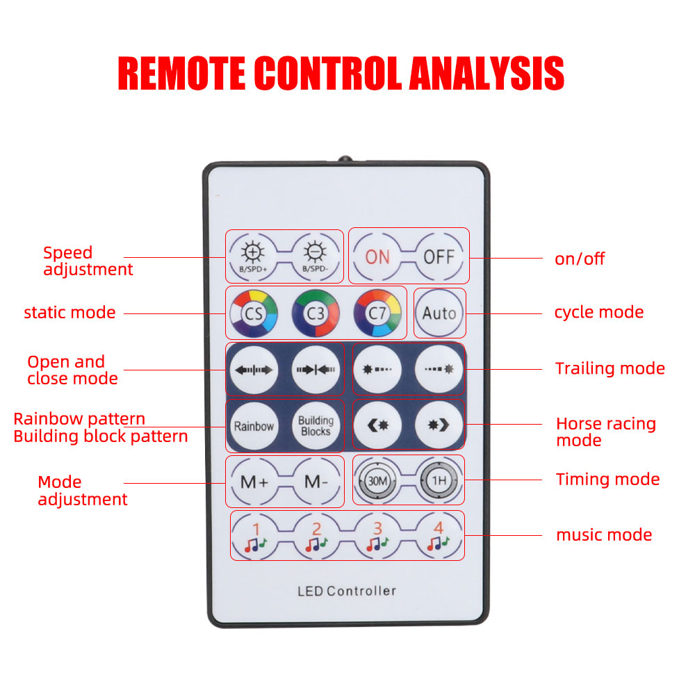 1/2in1 110cm 140cm Acrylic Int - Led Ambient Interior Car Lights App Control review and price